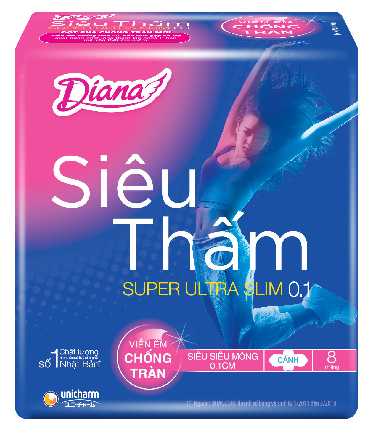 Diana Sieutham Sieusieumong